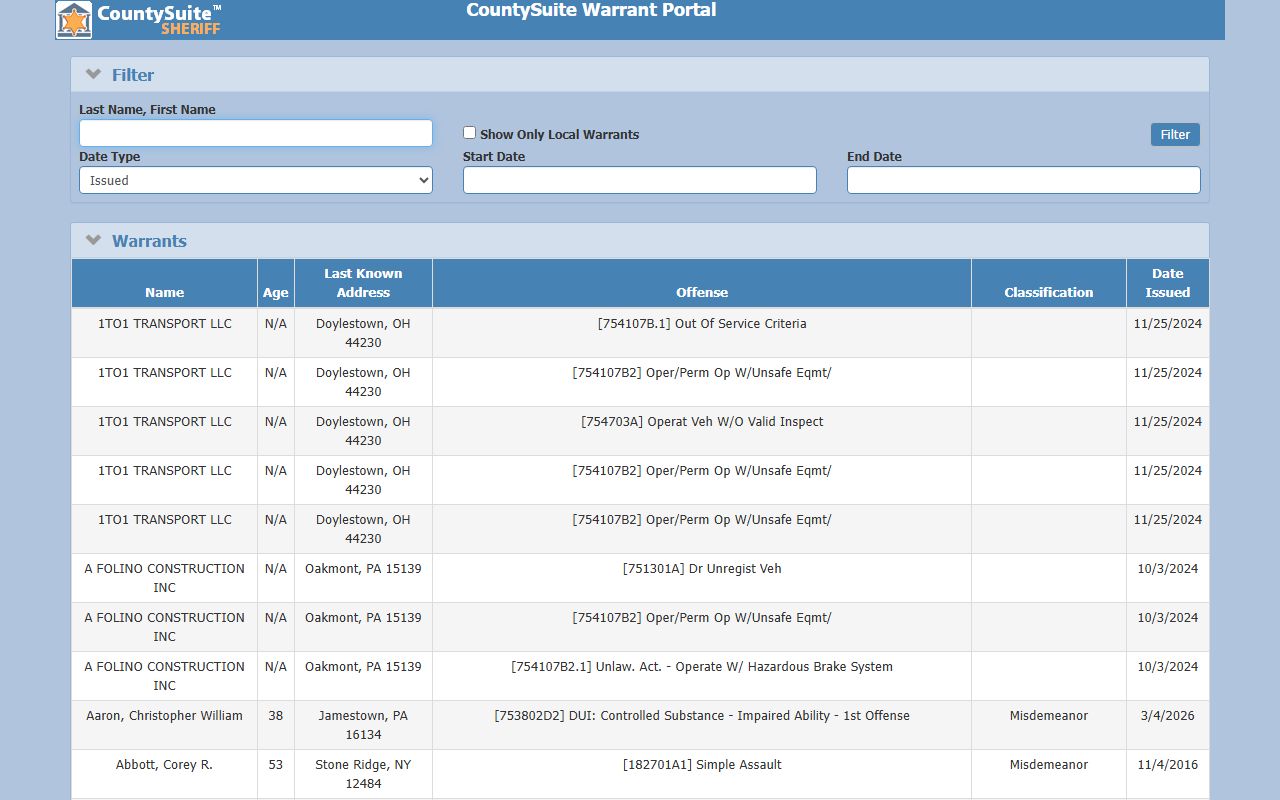 Research resource for Butler County warrant records