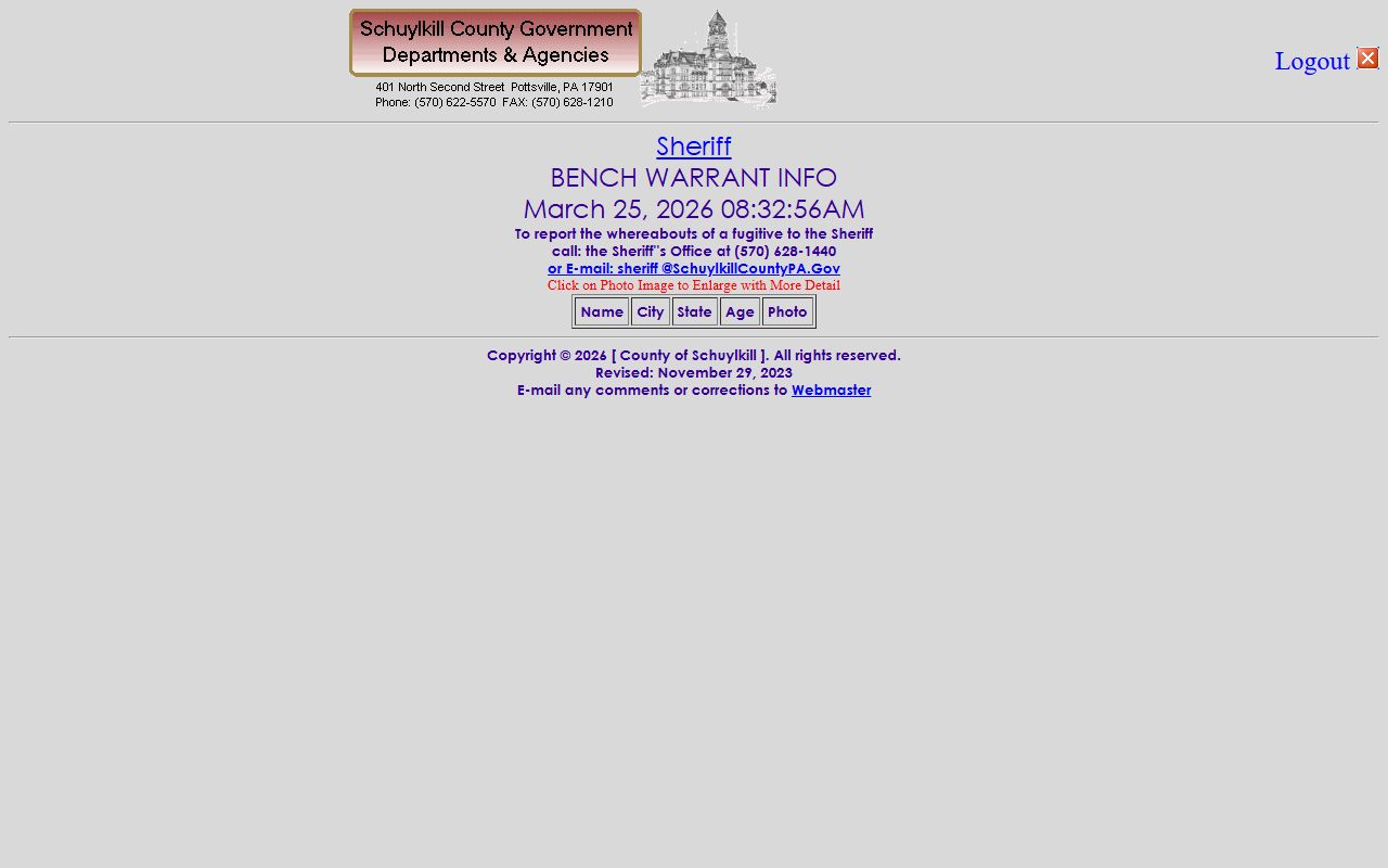 Schuylkill County Sheriff's Office bench warrant list for Schuylkill County warrant records